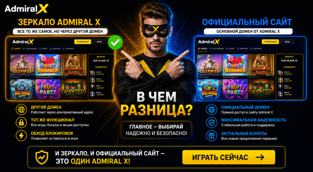 admiral-x-zerkalo-i-oficialnyj-sajt-v-chem-raznica